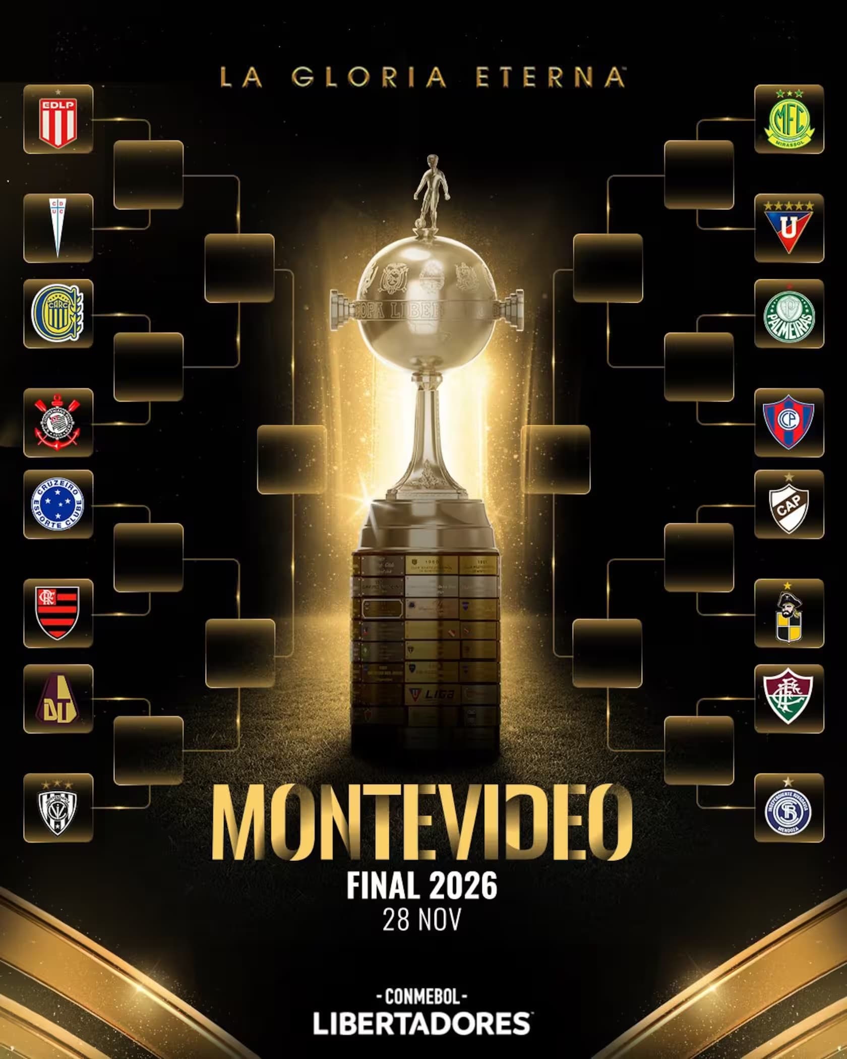 Definidos los cruces: CONMEBOL oficializa horarios para los octavos de final