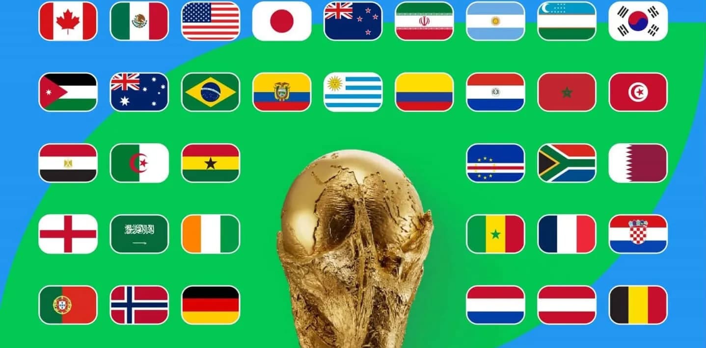 Formato y calendario oficial de la Copa del Mundo 2026